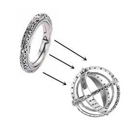 GAUEIOUR Astronomical Sphere Ball Ring,3D Retro Flipped Deformable Universe Ring, Size 7, Astronomical Dream Ring, Unisex, Fun and Exquisite Jewelry, Jewelry Gift (Silver)