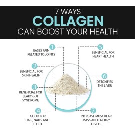Proteína en polvo hidrolizada antienvejecimiento péptidos de colágeno de 4 lb (2000 g)