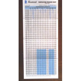 Tecumseh, Superheat, Subcooling & Temperature Pressure Chart, Waterproof