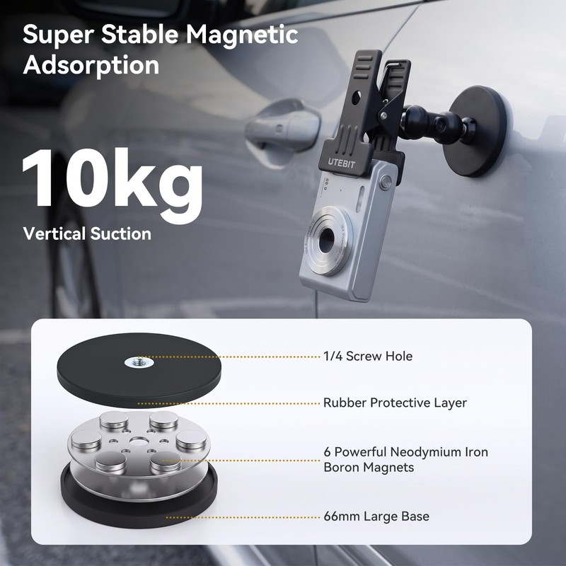 UTEBIT Dual Ball Head Cameras Clip for GoPro, with 1/4''