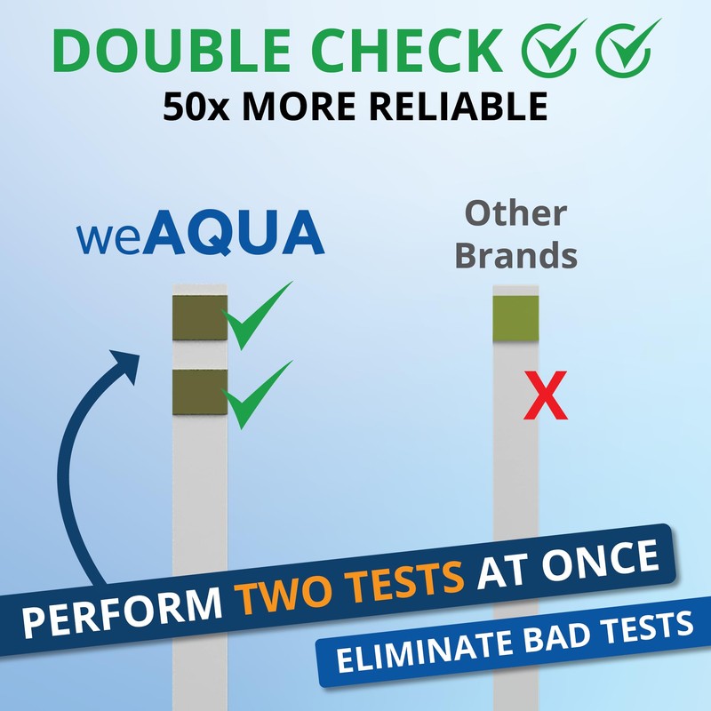 WeAQUA DoubleCheck Water Hardness Test Kit 200 Strips with Sample