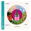 Aceite Reparador Cabello Piel Uñas Con Colágeno Biotina 30ml