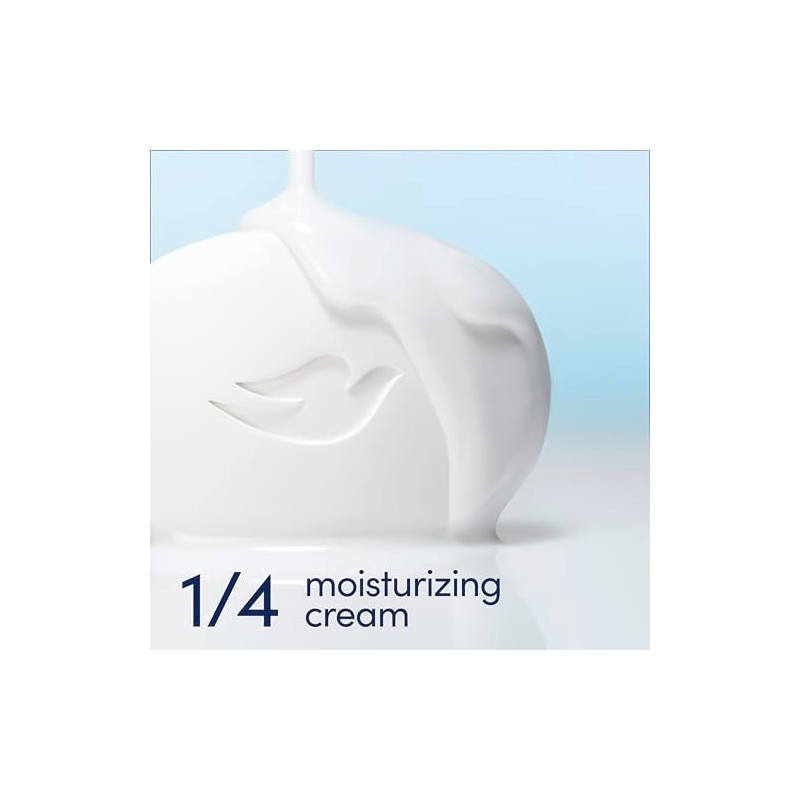 Dove Bar Sensitive Skin (12 bares/paquete)