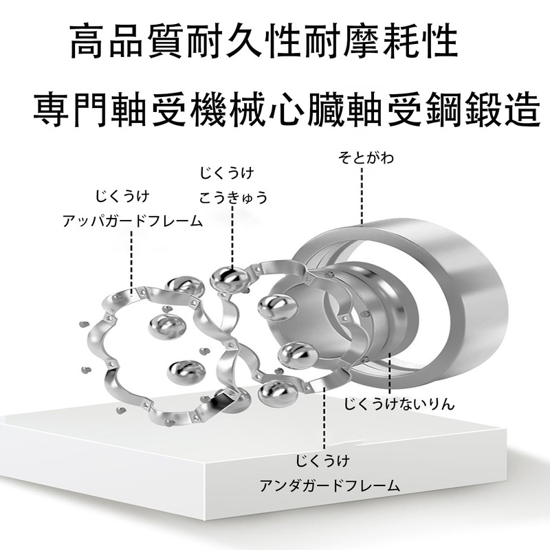 LeTradeJP Bearings MR608ZZ DDL-608ZZ Miniature Bearings Ball Bearings Inner Diameter