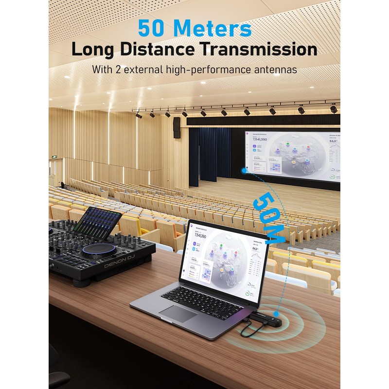 Lemorele Wireless HDMI Transmitter and Receiver Kit Support 4K@30Hz HD