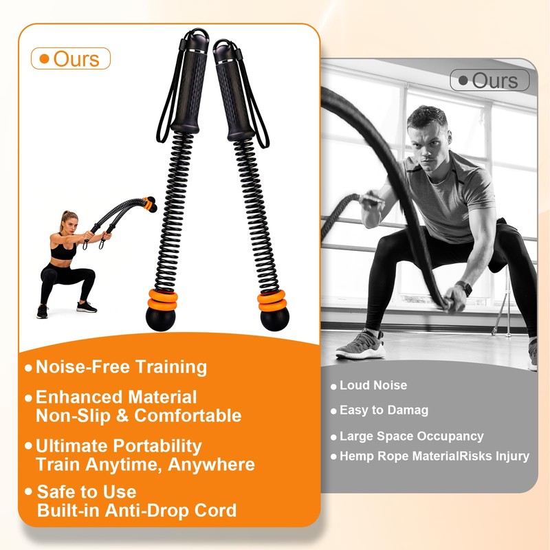 2PCS Adjustable Weighted Ropeless Battle Ropes, Heavy Duty Cordless Battle