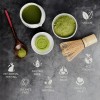 Té Matcha Orgánico The Good Basket Polvo 500g Antioxidante