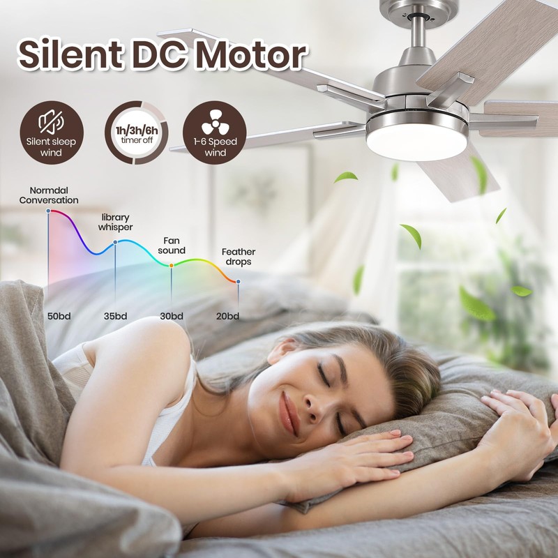 SODSEA Ceiling Fans with Lights, 42 inch Nickel Ceiling Fan