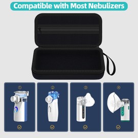 HESPLUS Carrying Case for Portable Handheld Inhaler Nebulizer Machine for Adults, Asthma Inhaler Travel Case, Inhaler Spacer Bag with Mesh Pocket for Saline Solution,Cable, Black (Case Only)