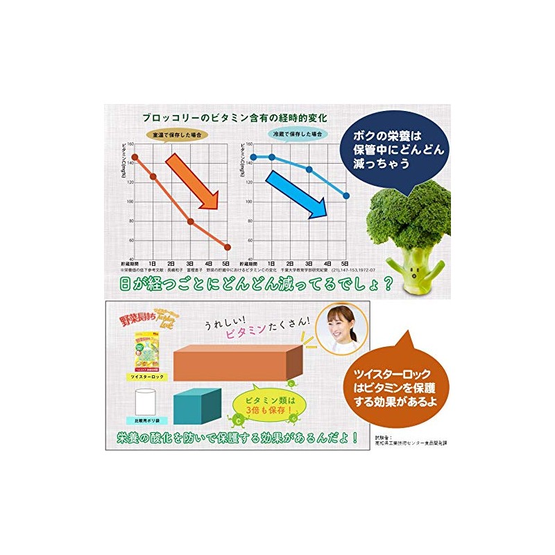 Freshness Retention Bag, Vegetable Long Lasting Twister Lock, Large Size,