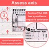 2PCS ECG 7 Step Ruler, Plastic Ruler for ECG/EKG Interpretation,