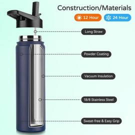DOMICARE Insulated Water Bottle, 22 oz Vacuum Insulated Stainless Steel Reusable Sports Bottle with Straw Lid & Spout Lid for Travel, Camping, Bike, Leakproof, Navy Blue, 4 Pack