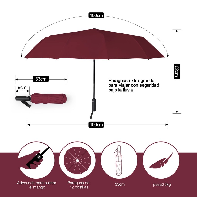 LORISKORS | TERPORT Paraguas Plegable de Automático para Sol, Resistente