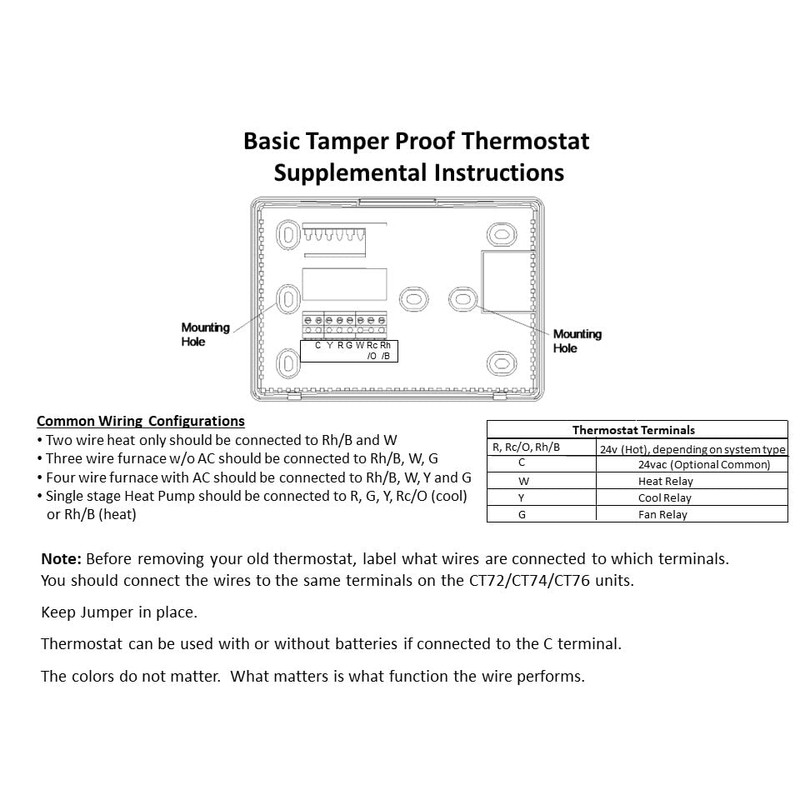 ControlTemp CT72 Basic Tamper Proof Thermostat