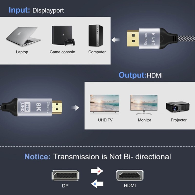 DisplayPort 1.4 to HD Multimedia Interface 2.1 Adapter Cable 8K