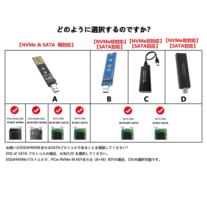 MOXCAHER M.2 SSD External Case [NVMe & SATA Compatible] M.2