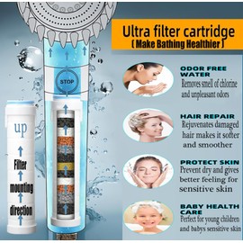 High Pressure Handheld Shower Head High Pressure Shower Heads- High Flow Even with Low Water Pressure - Hand Held Showerhead Set with 59″Replacement Hose/Bracket and Cotton Filters (White 2)