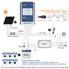 EPEVER MPPT Solar Charge Controller 10A 12V 24V Auto, Max
