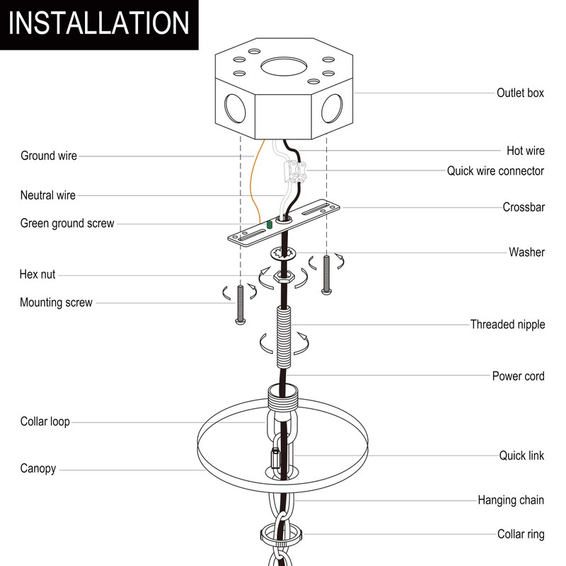 MAYOMAJO 6 Inch Light Canopy Kit with Heavy Duty, Replacement
