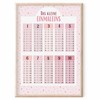 MeinBaby123® 1 x 1 Times Table Poster, Disposable Table Trainer
