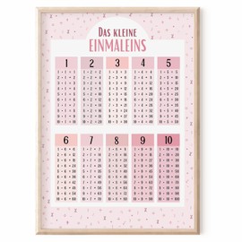MeinBaby123® 1 x 1 Times Table Poster, Disposable Table Trainer for Children, Learning Poster DIN A4 Mathematics Primary School, Learning the Small Multiplication Table, Includes 4 x Exercise Sheets (Small Multiplication Table Pink - A4)