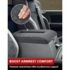 KBH Center Console Armrest Cover for Dodge Ram Floor Business