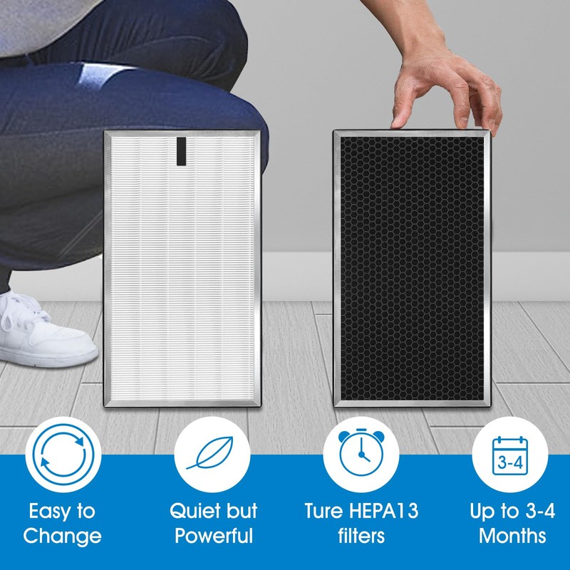 ANGELOYANG 2 Pack 112 Replacement Filter compatible with 112 V2.0