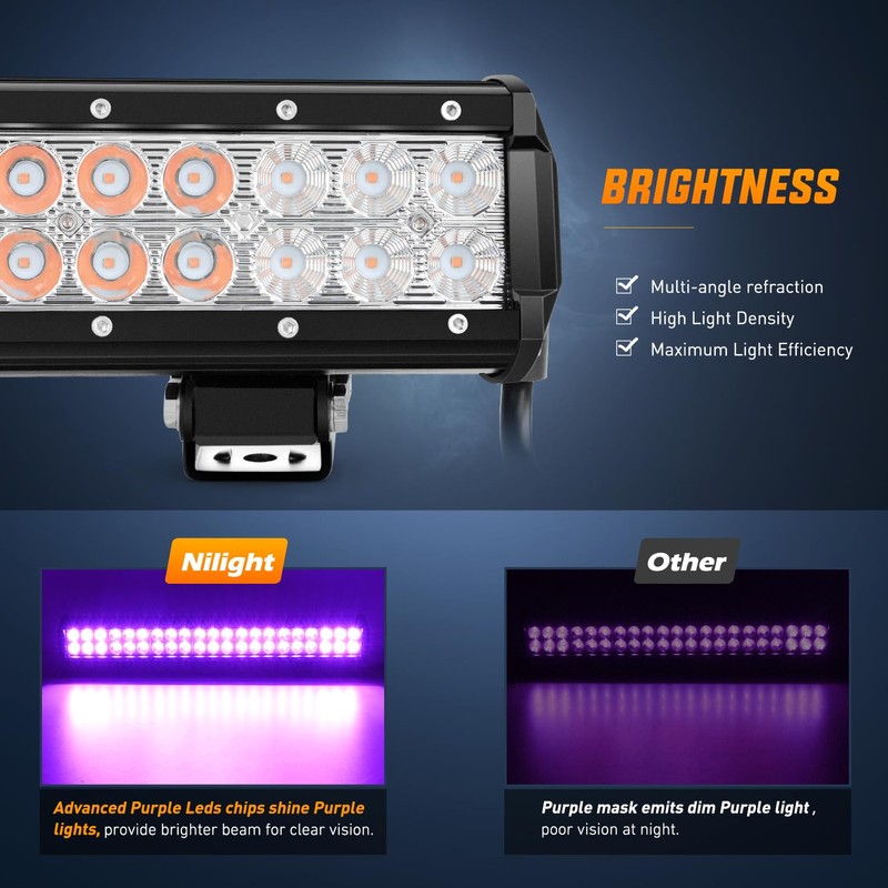 Nilight LED Light Bar 20 Inch 126W Spot Flood Combo