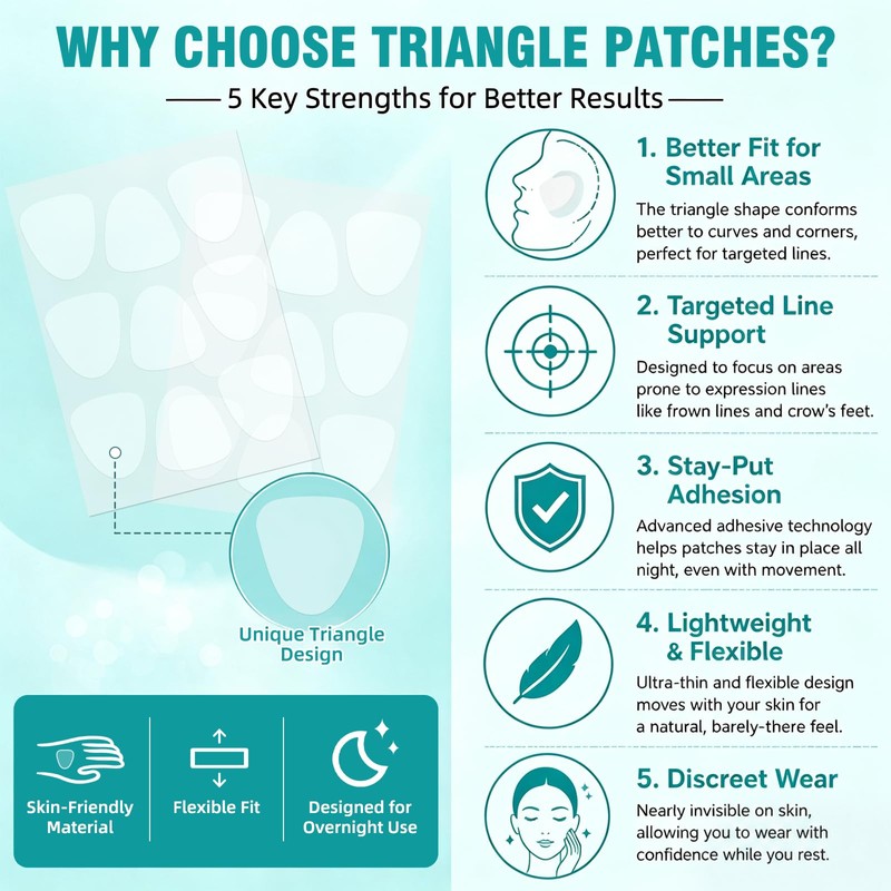 72 Pcs Triangle Wrinkle Patches for Frown Lines, Crow’s Feet