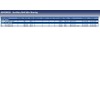 Blue Print ADH29634 DRIVE BELT IDLER BEARING