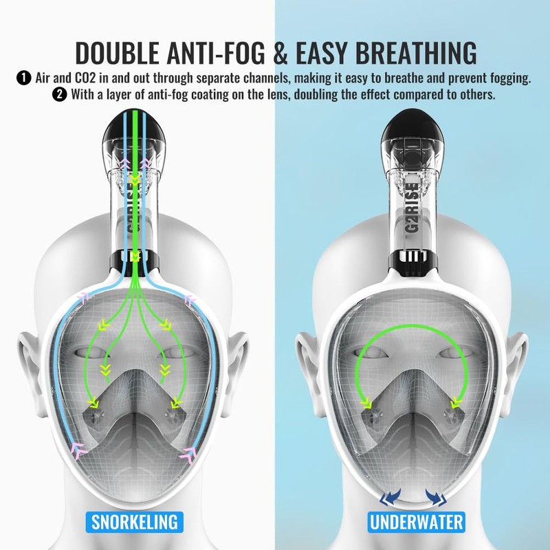 G2RISE® Snorkel Mask, Diving Mask, Foldable CO2 Safe Snorkel Full