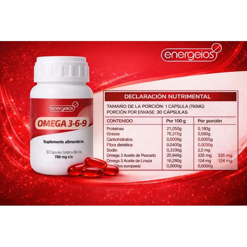 Pack Creatina y Omega 3 6 9 Energeios en Cápsulas