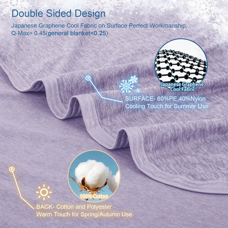 CHOSHOME Cooling Blanket for Hot Sleepers Lightweight Summer Cold Thin
