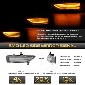 VIPMOTOZ Sequential LED Side View Mirror Turn Signal Lights Compatible With 2008-2011 Subaru Legacy Tribeca Outback 2011-2013 Forester Chrome Housing Clear Lens Pair Set