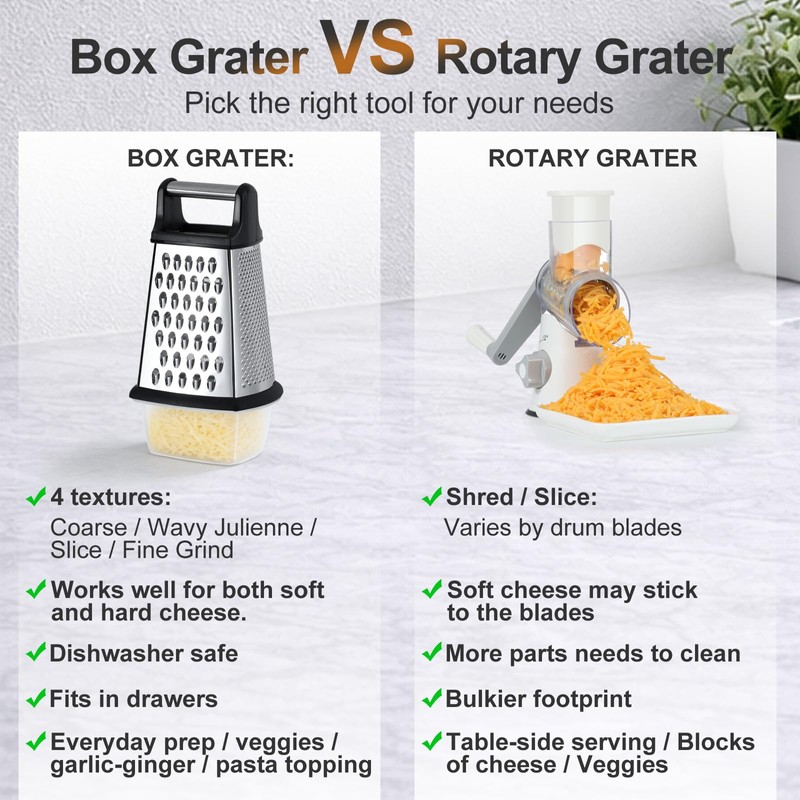 Ourokhome Cheese Grater, Handheld Box Grater with Container & Lid,