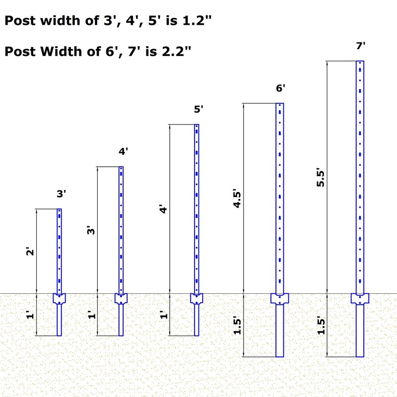 3 Feet Green, Pack of 10 Metal Fence Post, for