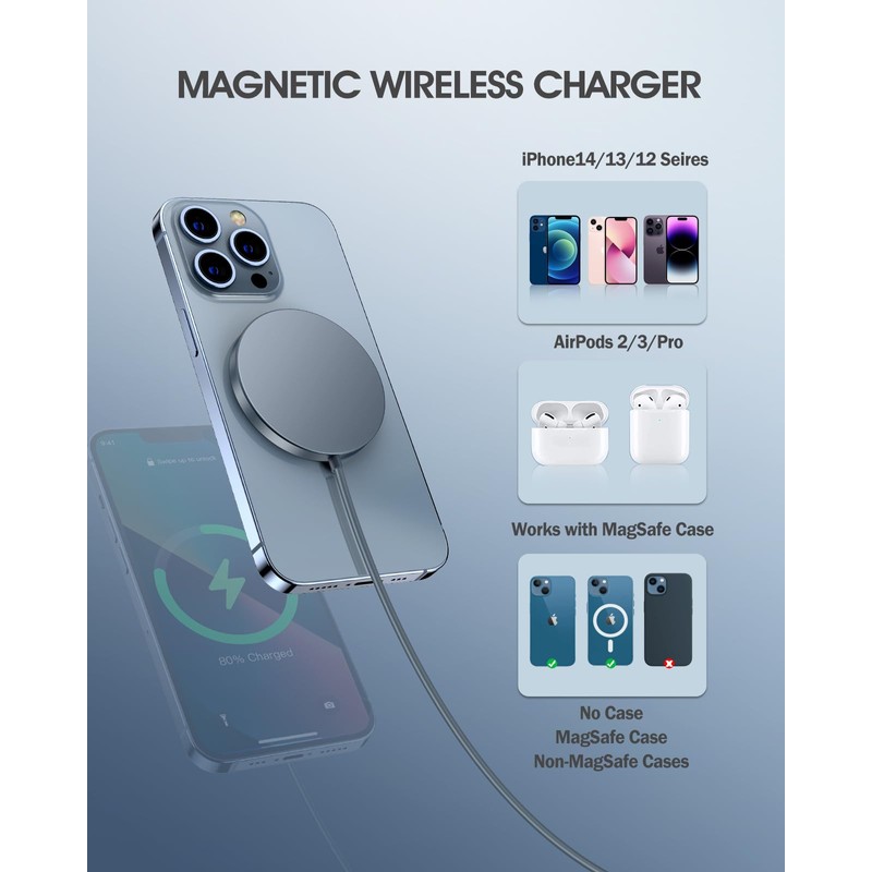 Magnetic Wireless Charger 15W Fast Charger for Cell Phone 17/