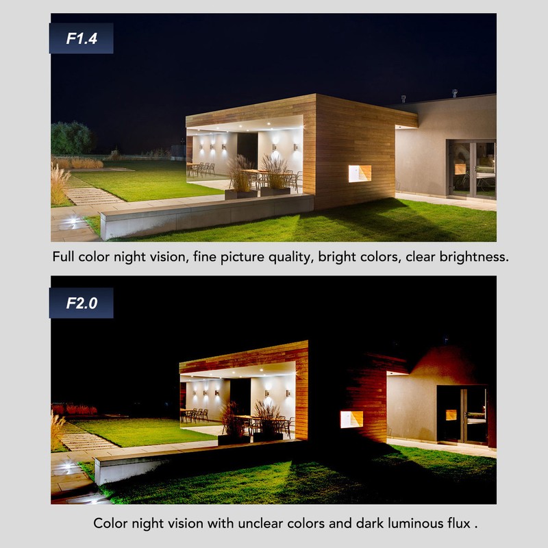 WiFi Security Camera Dual Lens HD Night Vision Remote Control