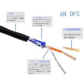 luxferre xlr mini xlr conversion mini xl r to xl r cable for BMPCC 4K 6K Camera Video Assist 4K 8K eos C70 Compatible with Microphone Lavalier Microphone etc 0.75m