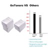 Gotoners TN760 TN730 with CHIP Toner Cartridges Compatible Remanufactured for