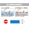 Miyabix OVCBVOICECADDIESL2/12 Voice Caddie SL2, Anti-Microbial, Protection Film, Made in