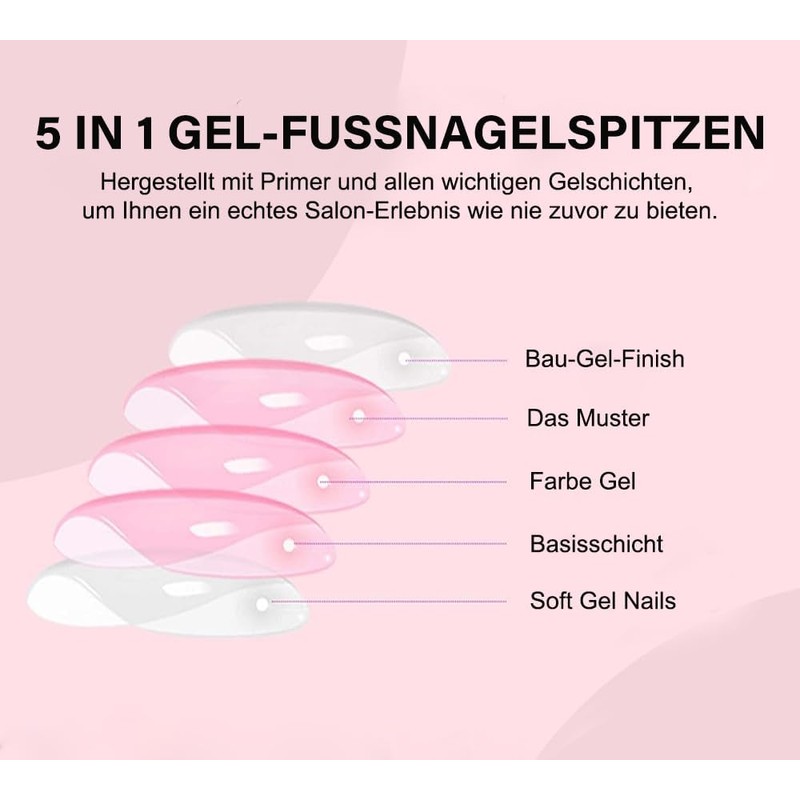 Pack of 120 toenails AUC8