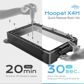 Chitu Systems Hoopat X4H Quick Release Resin Vat for ELEGOO Saturn 4 Ultra 16K 3D Printers, All-in-one Metal Resin Tank with 3Pcs Pre-Holed PFA Release Film