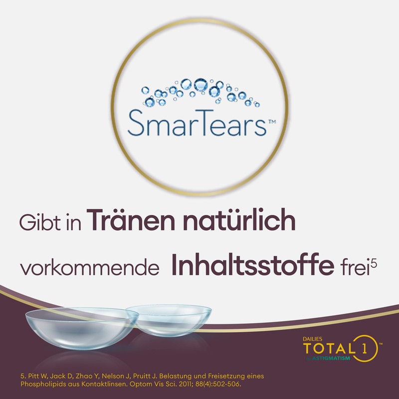Dailies Total1 for Astigmatism Soft, Pack of 90, BC 8.6