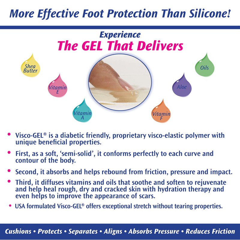 PediFix Visco-Gel Toe Spacers - Straighten Crooked Toes, Overlapping Toes,