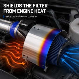 Stainless Steel Air Intake Filter Heat Shield Cover 2.5-3.5 Inch