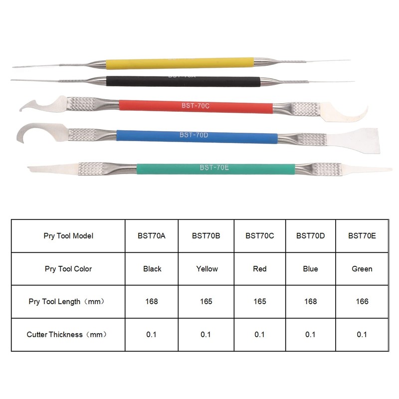 Electronic Opening Repair Spudger Kit, 5 in 1 Metal Pry