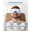 RENPHO Eye Massager with Heat, Valentines Day Gifts for Her