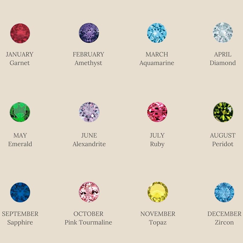 Flat Back Earrings for Women Birthstone Earrings 14k Gold Earring