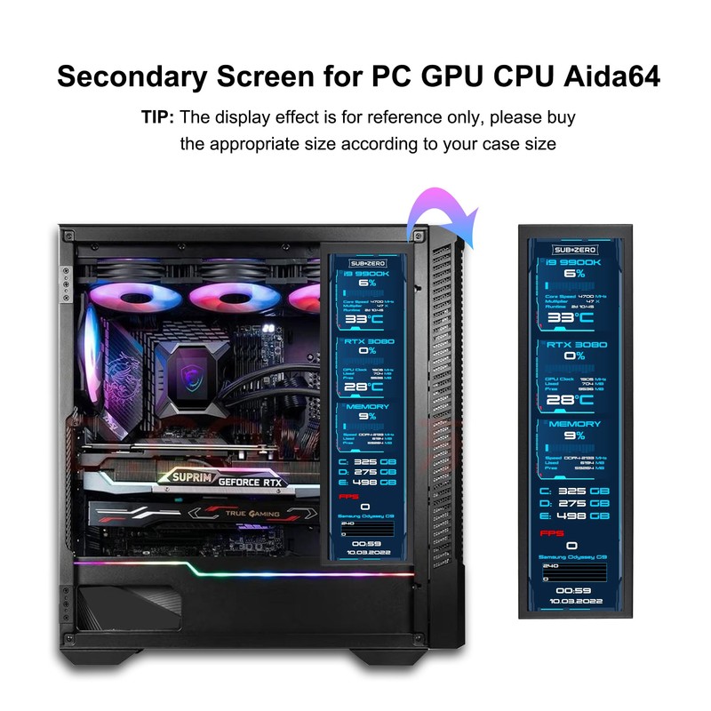 wisecoco 8.8 Inch Computer Secondary Screen CPU Temperature Monitor with